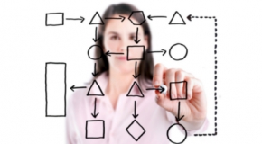 BLOG: Beslissingsondersteuning in de Care