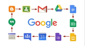 Koppeling met Google G Suite